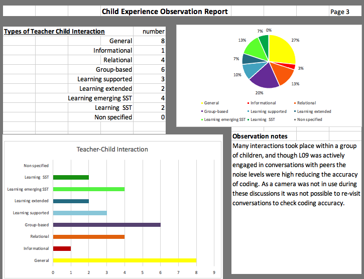 Graphical user interface, chart, application Description automatically generated